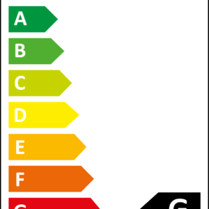 a chart of energy efficiency
