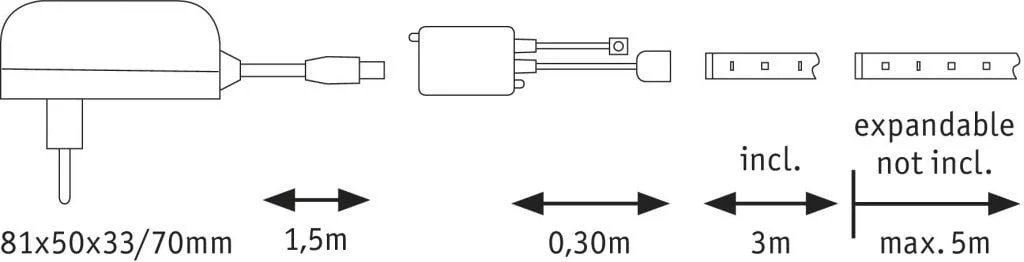 Black 3m LED strip RGB IP20